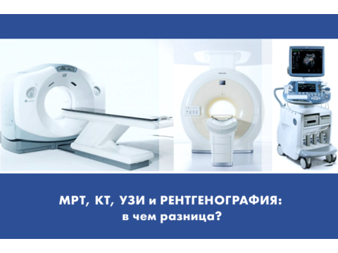 МРТ, КТ, УЗИ и рентгенография: в чем разница?